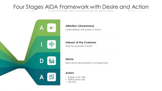 Four Stages AIDA Framework With Desire And Action Ppt PowerPoint Presentation File Influencers PDF