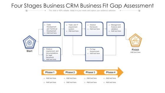 Four Stages Business CRM Business Fit Gap Assessment Ppt Summary Slide PDF