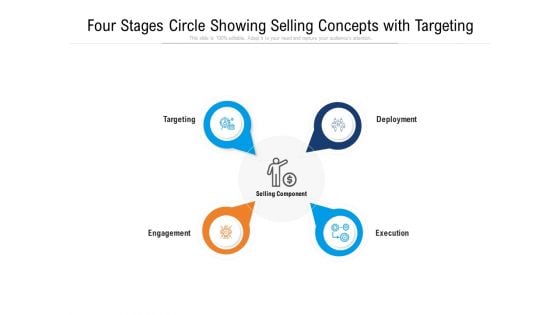 Four Stages Circle Showing Selling Concepts With Targeting Ppt PowerPoint Presentation File Graphics Tutorials PDF