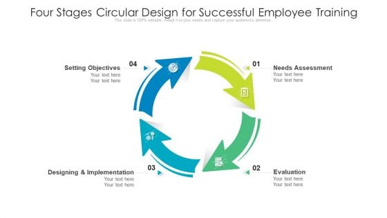 Four Stages Circular Design For Successful Employee Training Ppt PowerPoint Presentation File Graphics Example PDF