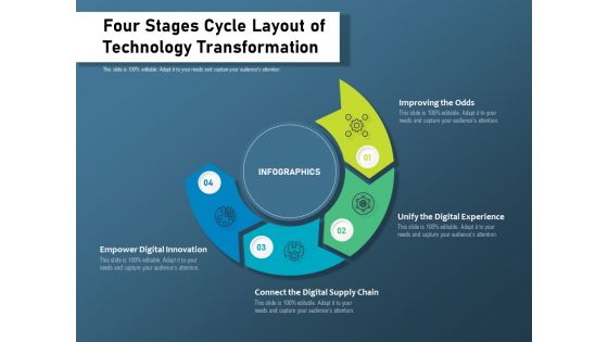 Four Stages Cycle Layout Of Technology Transformation Ppt PowerPoint Presentation Gallery Information PDF