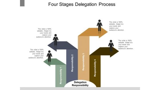 Four Stages Delegation Process Ppt PowerPoint Presentation Professional Show