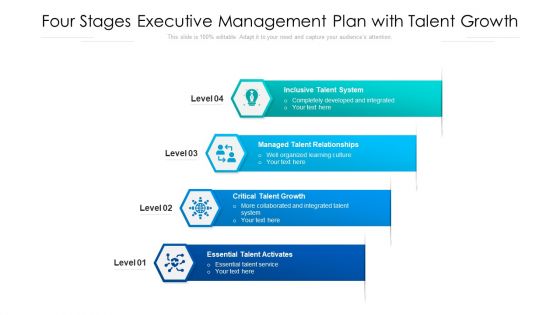 Four Stages Executive Management Plan With Talent Growth Ppt Show Information PDF