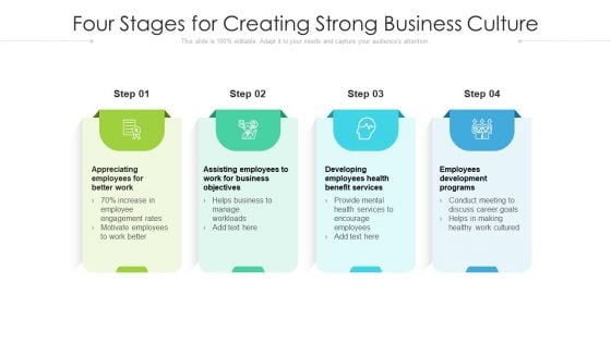 Four Stages For Creating Strong Business Culture Ppt PowerPoint Presentation File Background Images PDF