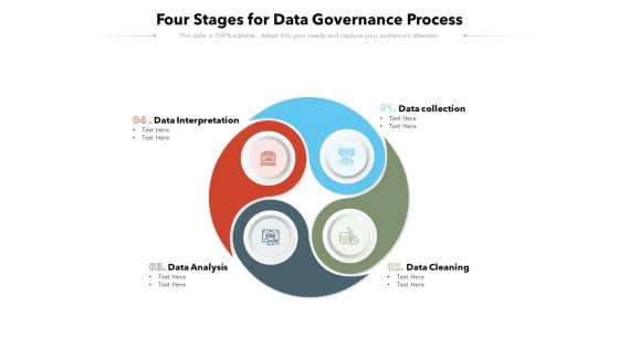 Four Stages For Data Governance Process Ppt PowerPoint Presentation Summary Picture PDF