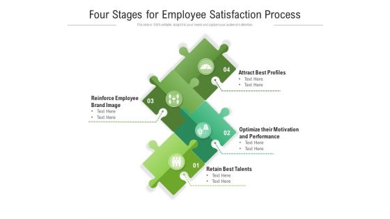 Four Stages For Employee Satisfaction Process Ppt PowerPoint Presentation File Pictures PDF