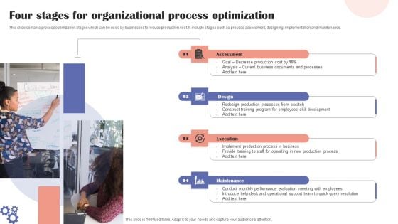 Four Stages For Organizational Process Optimization Mockup PDF