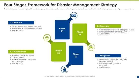 Four Stages Framework For Disaster Management Strategy Ppt Layouts Objects PDF