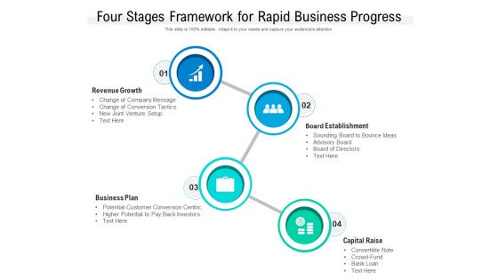 Four Stages Framework For Rapid Business Progress Ppt PowerPoint Presentation File Inspiration PDF