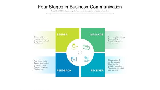 Four Stages In Business Communication Ppt PowerPoint Presentation Icon Ideas PDF