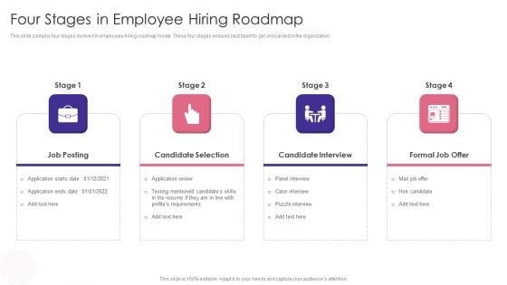 Four Stages In Employee Hiring Roadmap Themes PDF