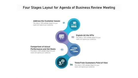 Four Stages Layout For Agenda Of Business Review Meeting Ppt PowerPoint Presentation Gallery Demonstration PDF