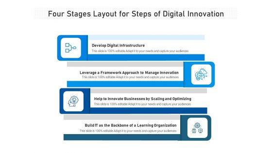 Four Stages Layout For Steps Of Digital Innovation Ppt PowerPoint Presentation File Deck PDF Four Stages Layout For Steps Of Digital Innovation Ppt PowerPoint Presentation File Deck PDF