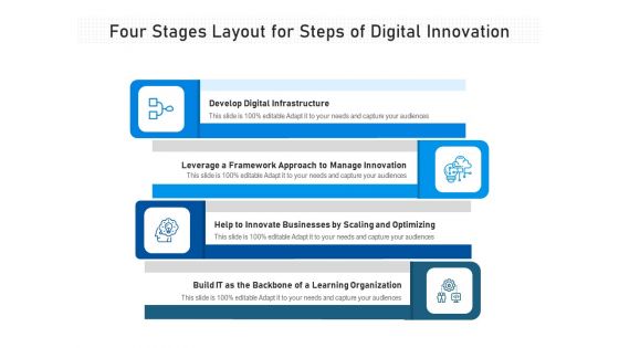 Four Stages Layout For Steps Of Digital Innovation Ppt PowerPoint Presentation File Deck PDF