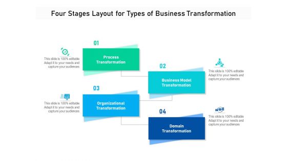 Four Stages Layout For Types Of Business Transformation Ppt PowerPoint Presentation Gallery Layout PDF