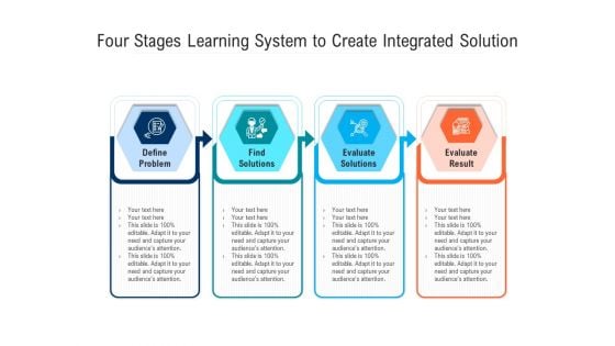 Four Stages Learning System To Create Integrated Solution Ppt PowerPoint Presentation File Designs Download PDF