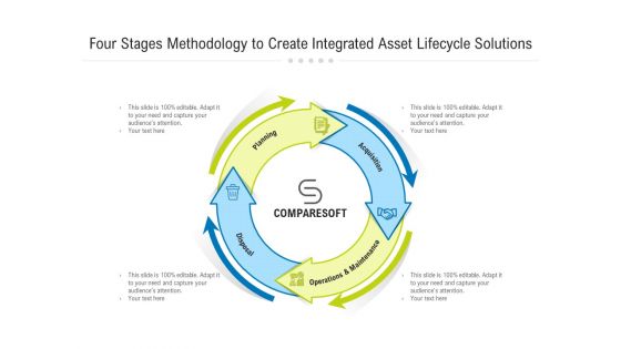 Four Stages Methodology To Create Integrated Asset Lifecycle Solutions Ppt PowerPoint Presentation File Shapes PDF
