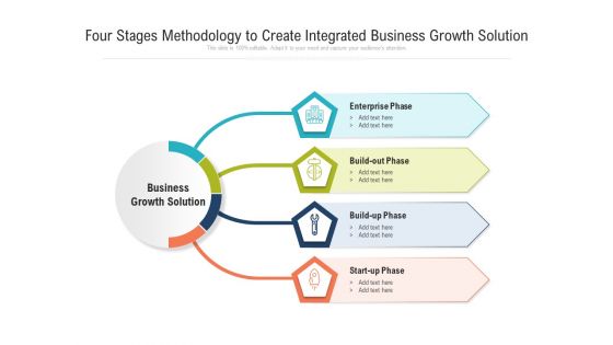 Four Stages Methodology To Create Integrated Business Growth Solution Ppt PowerPoint Presentation File Slide Download PDF