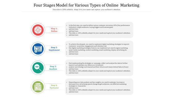 Four Stages Model For Various Types Of Online Marketing Ppt PowerPoint Presentation Layouts Outline PDF