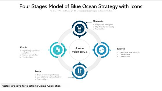 Four Stages Model Of Blue Ocean Strategy With Icons Ppt Powerpoint Presentation Gallery Background Image PDF