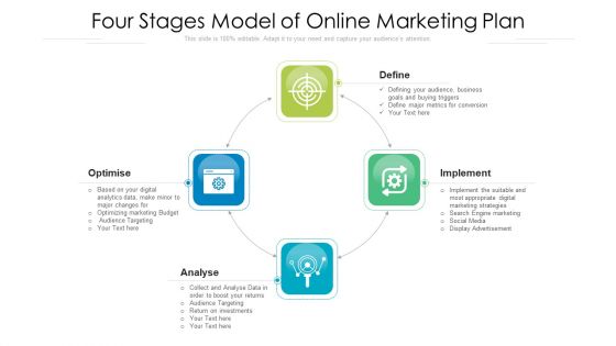 Four Stages Model Of Online Marketing Plan Ppt File Slides PDF