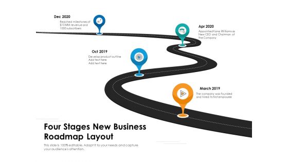 Four Stages New Business Roadmap Layout Ppt PowerPoint Presentation Gallery Files PDF