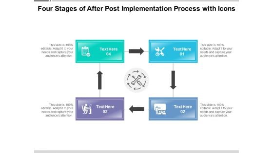 Four Stages Of After Post Implementation Process With Icons Ppt PowerPoint Presentation Gallery Outline PDF