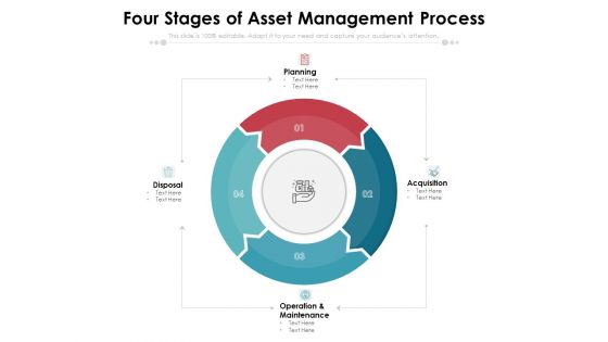 Four Stages Of Asset Management Process Ppt PowerPoint Presentation Show Background PDF