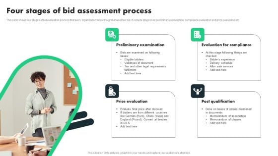 Four Stages Of Bid Assessment Process Ppt PowerPoint Presentation File Backgrounds PDF