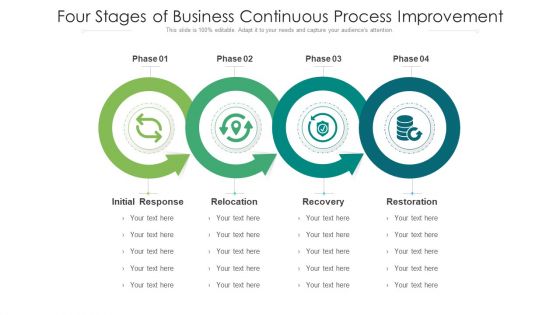 Four Stages Of Business Continuous Process Improvement Ppt PowerPoint Presentation File Inspiration PDF