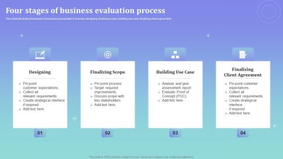 Four Stages Of Business Evaluation Process Ppt PowerPoint Presentation Gallery Slideshow PDF