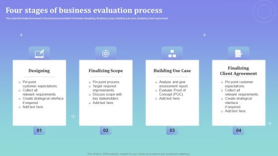 Four Stages Of Business Evaluation Process Ppt PowerPoint Presentation Gallery Slideshow PDF