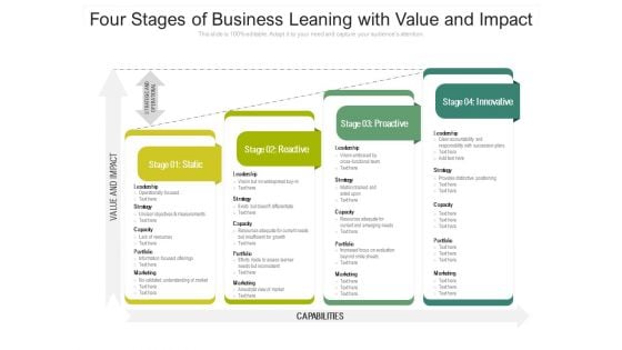 Four Stages Of Business Leaning With Value And Impact Ppt PowerPoint Presentation Ideas Influencers PDF