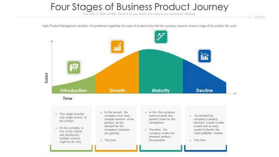 Four Stages Of Business Product Journey Ppt PowerPoint Presentation File Designs PDF