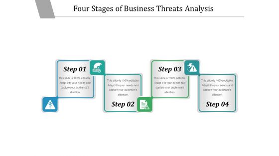 Four Stages Of Business Threats Analysis Ppt PowerPoint Presentation Icon File Formats