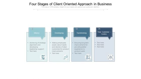 Four Stages Of Client Oriented Approach In Business Ppt PowerPoint Presentation Styles Example PDF