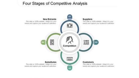 Four Stages Of Competitive Analysis Ppt PowerPoint Presentation Styles Background Image