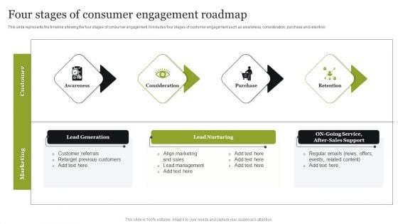Four Stages Of Consumer Engagement Roadmap Elements PDF Four Stages Of Consumer Engagement Roadmap Elements PDF