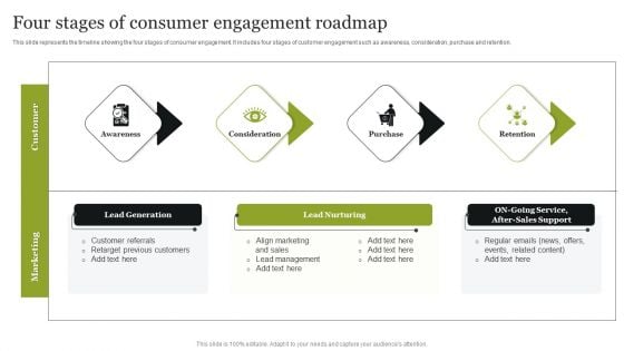 Four Stages Of Consumer Engagement Roadmap Elements PDF