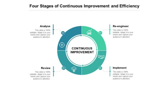 Four Stages Of Continuous Improvement And Efficiency Ppt PowerPoint Presentation Pictures Layout Ideas PDF