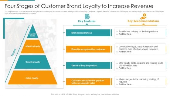 Four Stages Of Customer Brand Loyalty To Increase Revenue Ppt PowerPoint Presentation File Example PDF