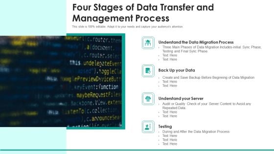 Four Stages Of Data Transfer And Management Process Ppt PowerPoint Presentation Outline Gallery PDF