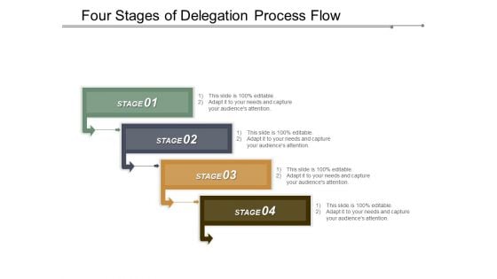 Four Stages Of Delegation Process Flow Ppt PowerPoint Presentation Inspiration Templates