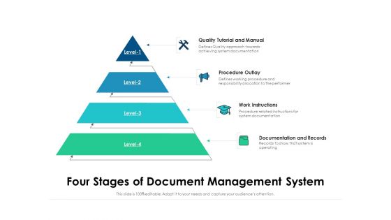 Four Stages Of Document Management System Ppt PowerPoint Presentation File Formats PDF