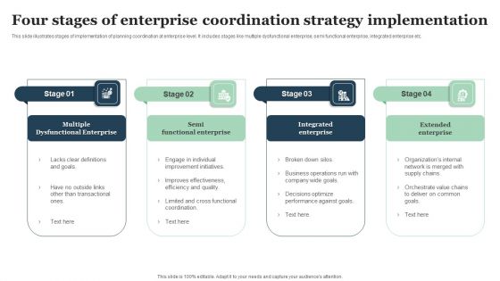 Four Stages Of Enterprise Coordination Strategy Implementation Icons PDF