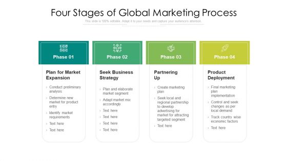 Four Stages Of Global Marketing Process Ppt PowerPoint Presentation File Styles PDF