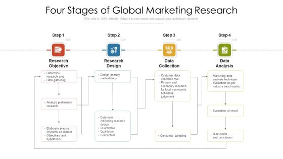 Four Stages Of Global Marketing Research Ppt PowerPoint Presentation Gallery Ideas PDF