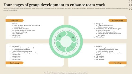 Four Stages Of Group Development To Enhance Team Work Rules PDF