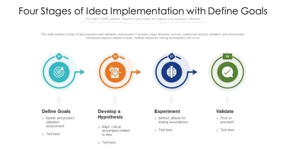 Four Stages Of Idea Implementation With Define Goals Slides PDF Four Stages Of Idea Implementation With Define Goals Slides PDF