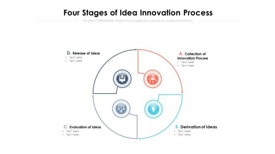 Four Stages Of Idea Innovation Process Ppt PowerPoint Presentation Model Outline PDF